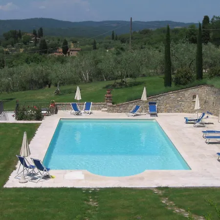 Residenza D'epoca Alcova Holiday home Lucignano